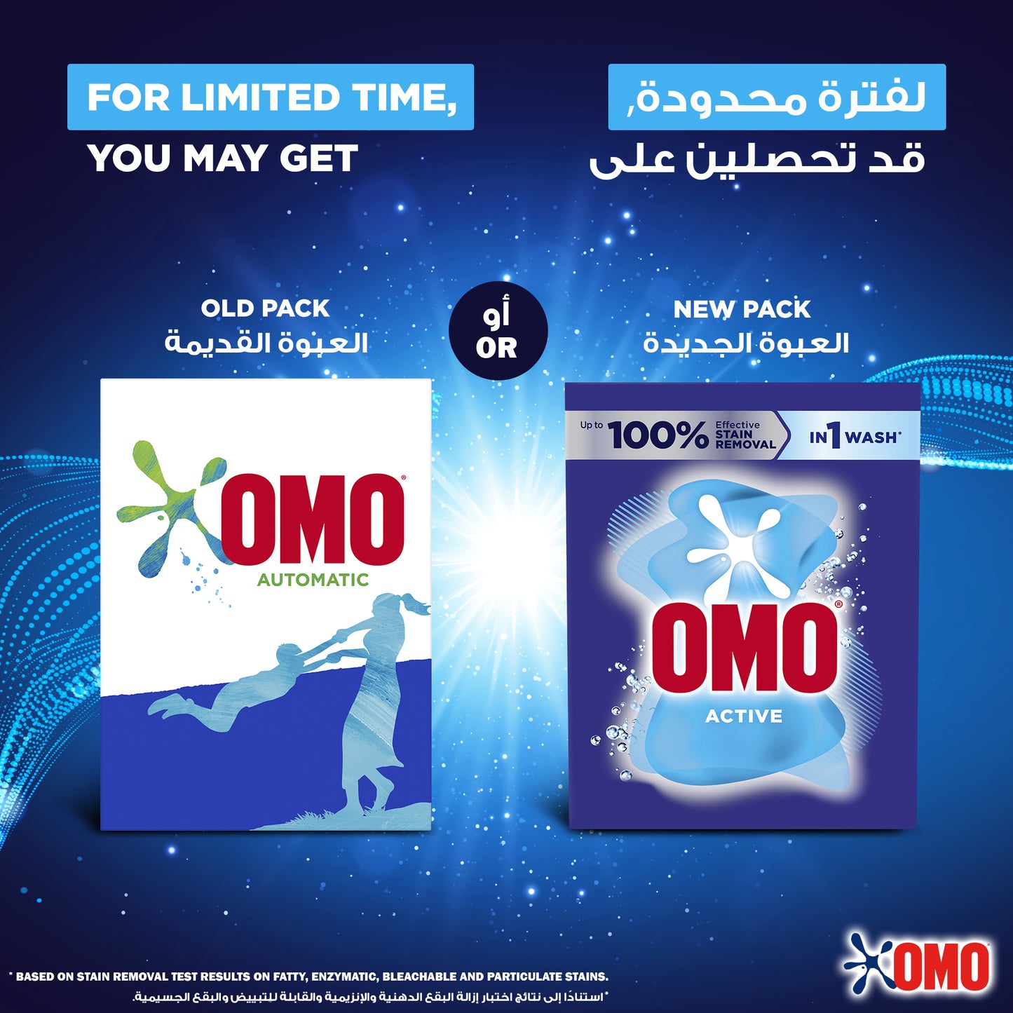 Omo Automatic Laundry Detergent