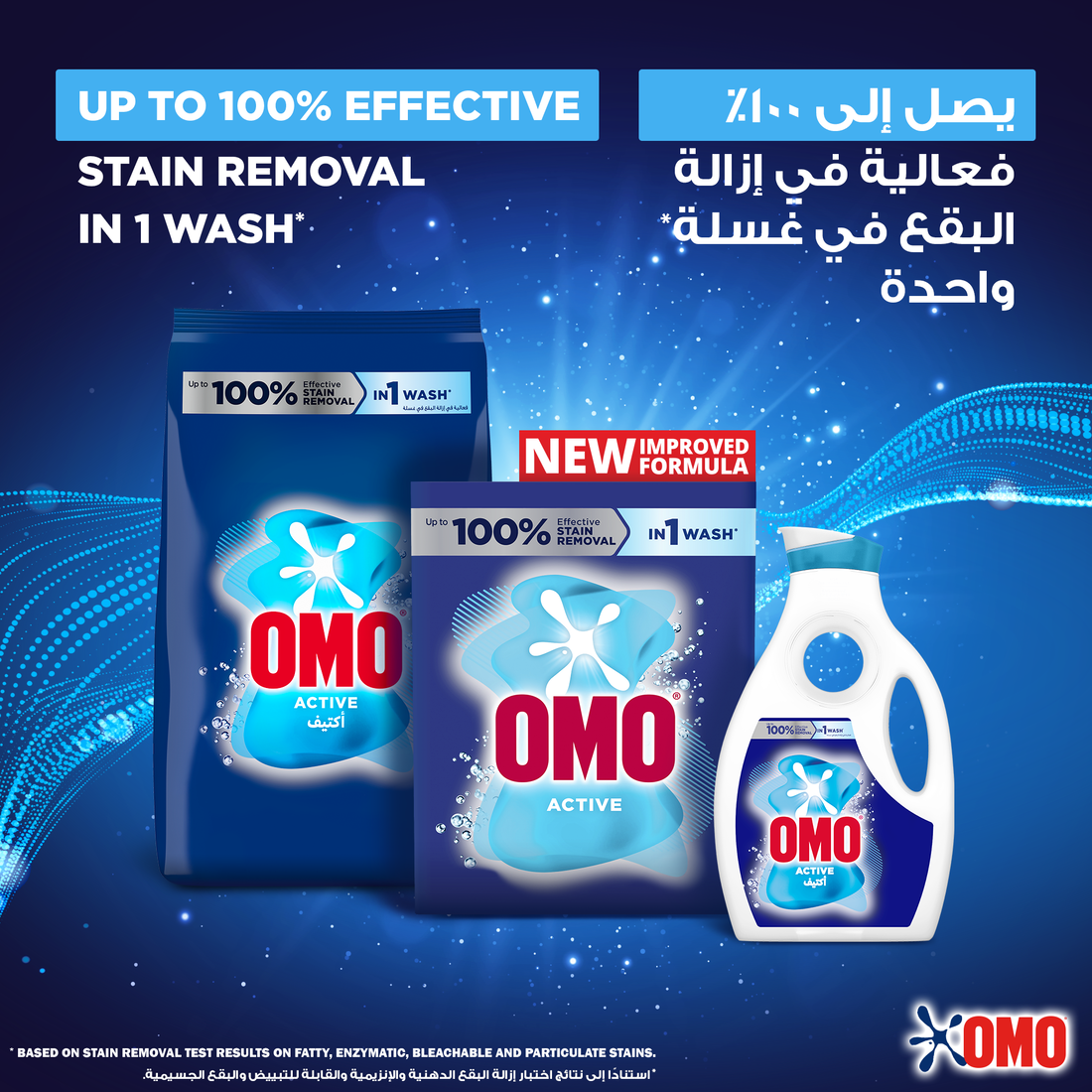 Omo Automatic Laundry Detergent