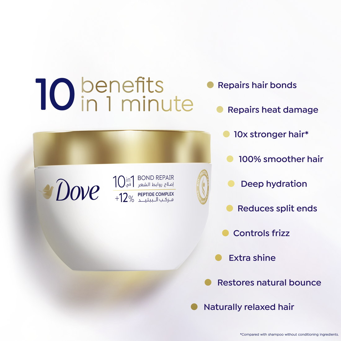 Dove Hair Mask