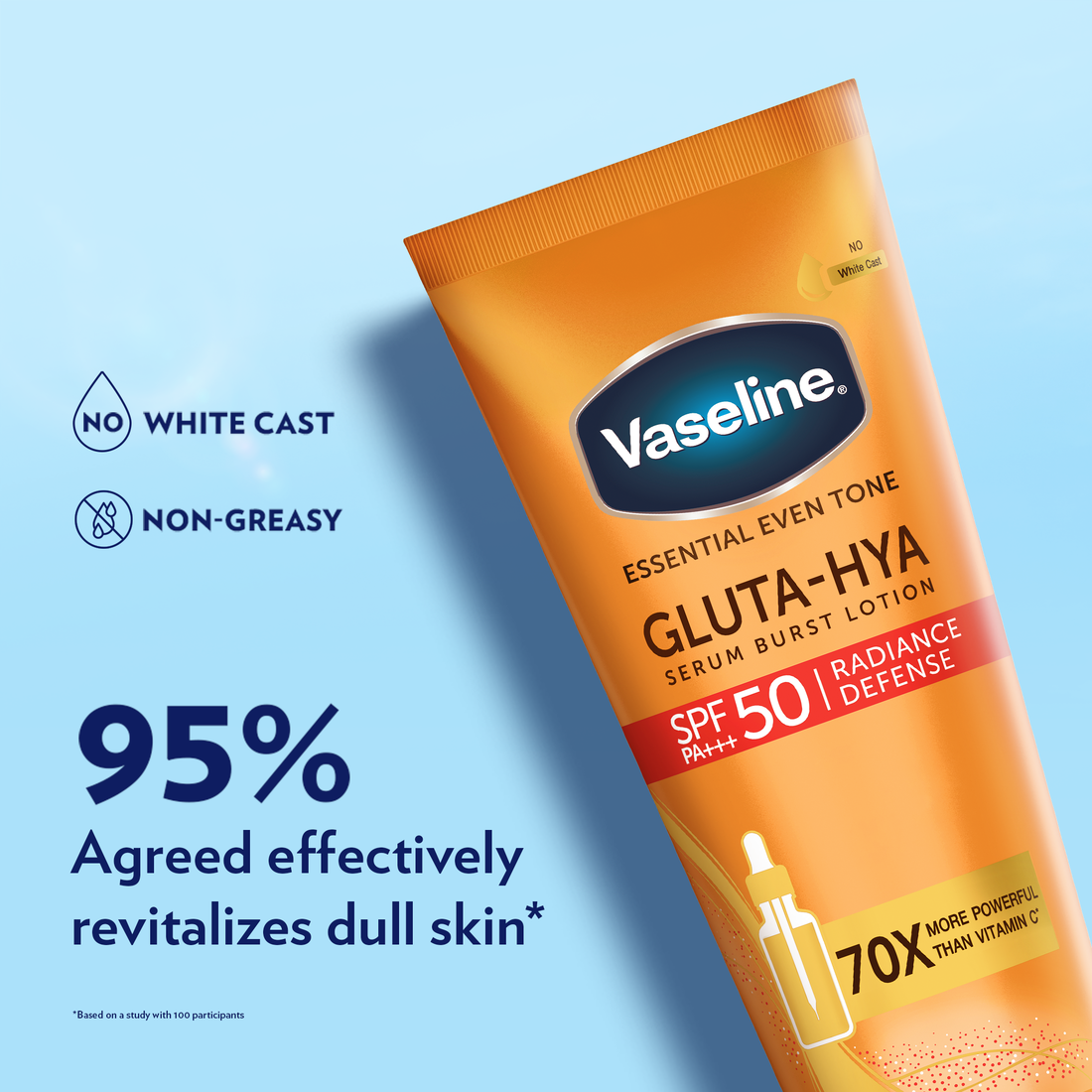 Gluta-Hya Serum Burst Lotion