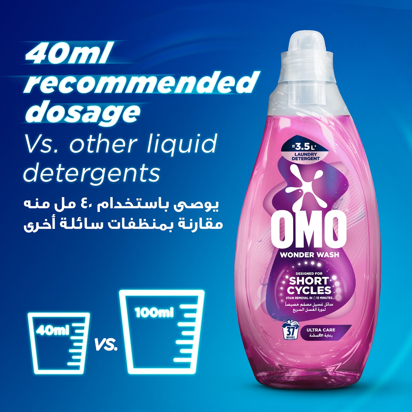 Omo Wonder Wash Liquid Laundry Detergent