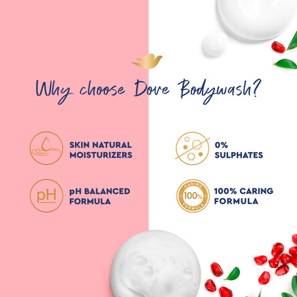 Dove Body Wash