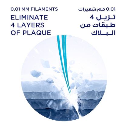 SIGNAL Sensisoft Toothbrush