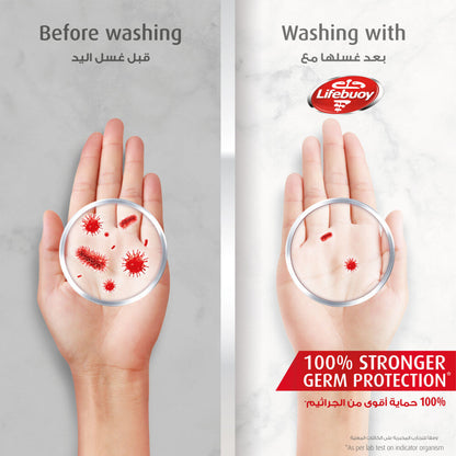 Lifebuoy Hand Wash