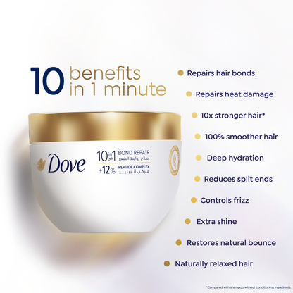 Dove Hair Mask