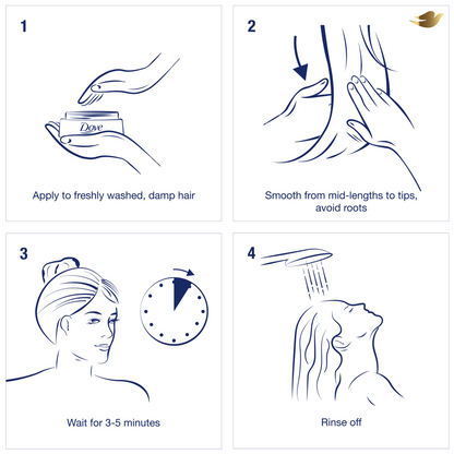 Dove Hair Mask