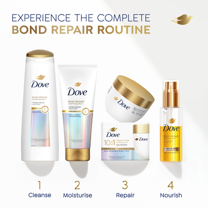 Dove Hair Mask