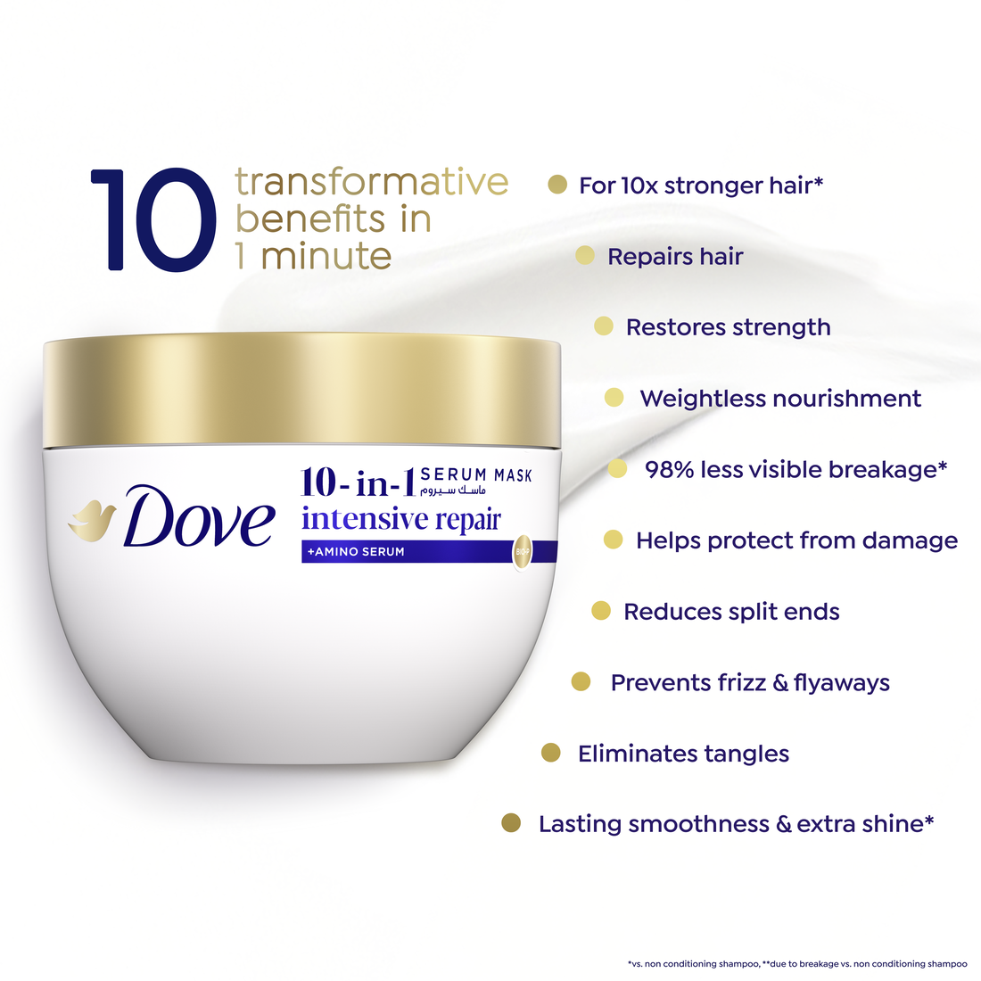 Dove 10 in 1 serum mask