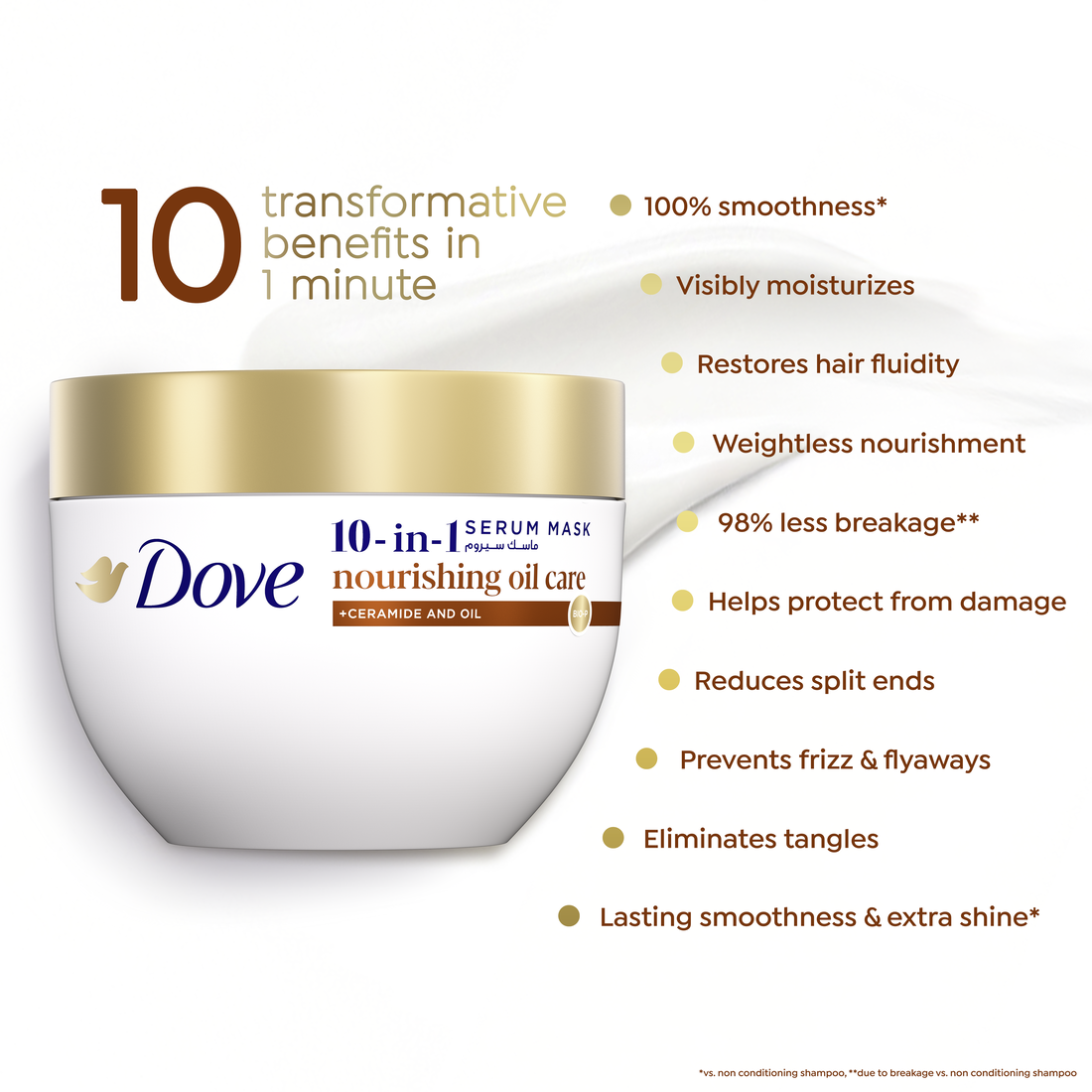 DOVE  10 in 1 serum mask