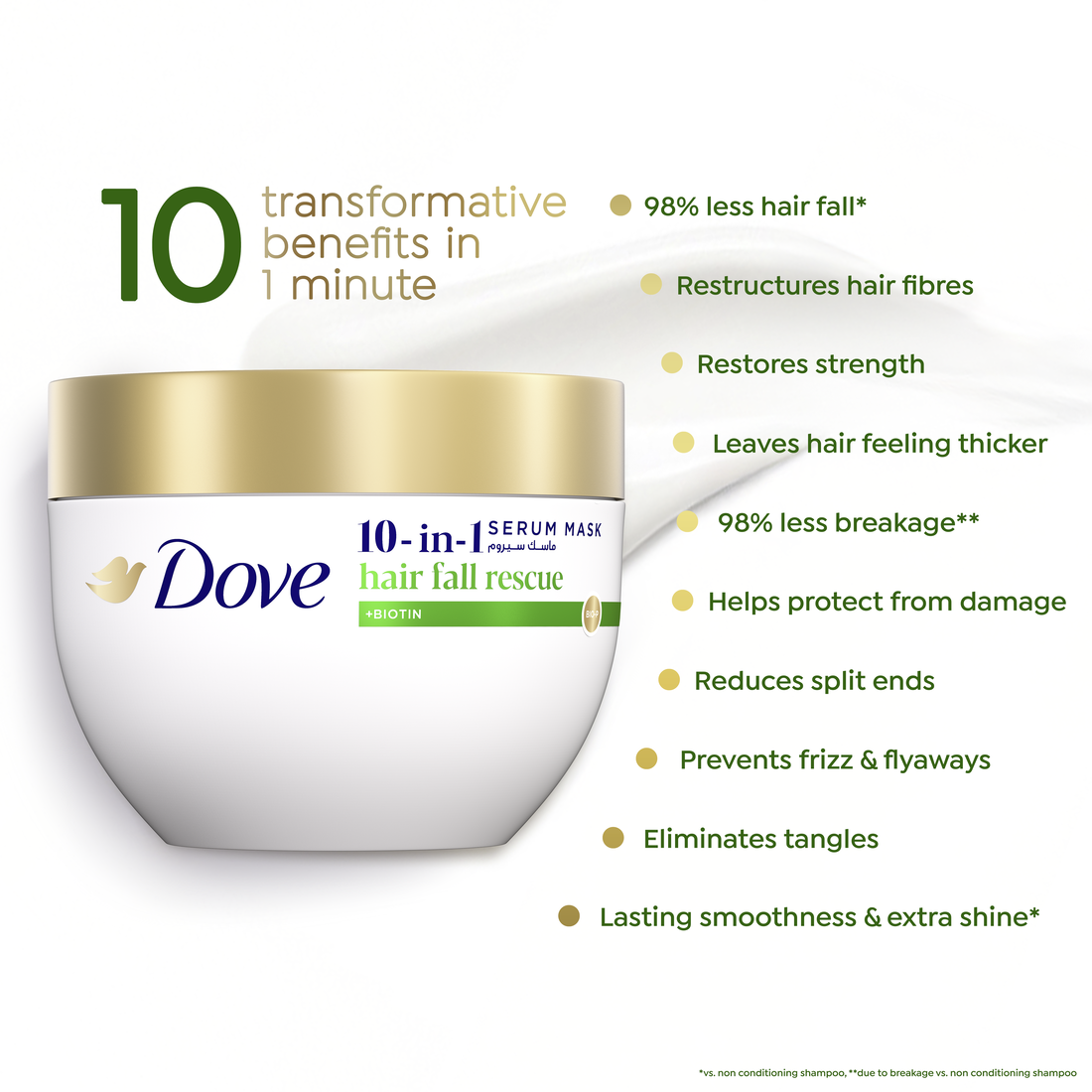 Dove  10 in 1 serum mask