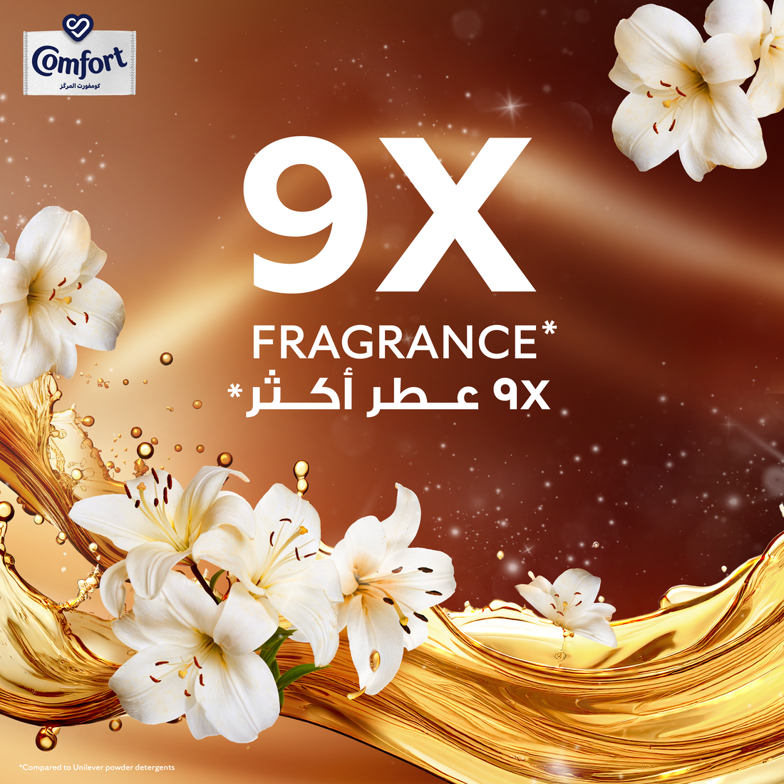 Comfort Concentrate Fabric Softener