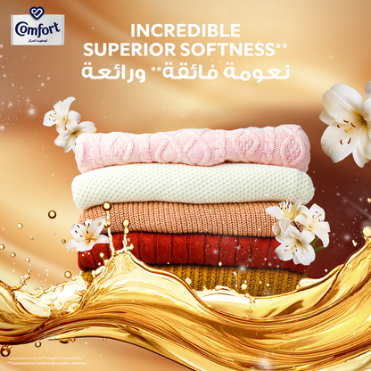 Comfort Concentrate Fabric Softener