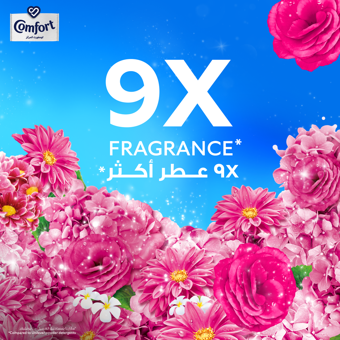 Comfort Concentrate Fabric Softener