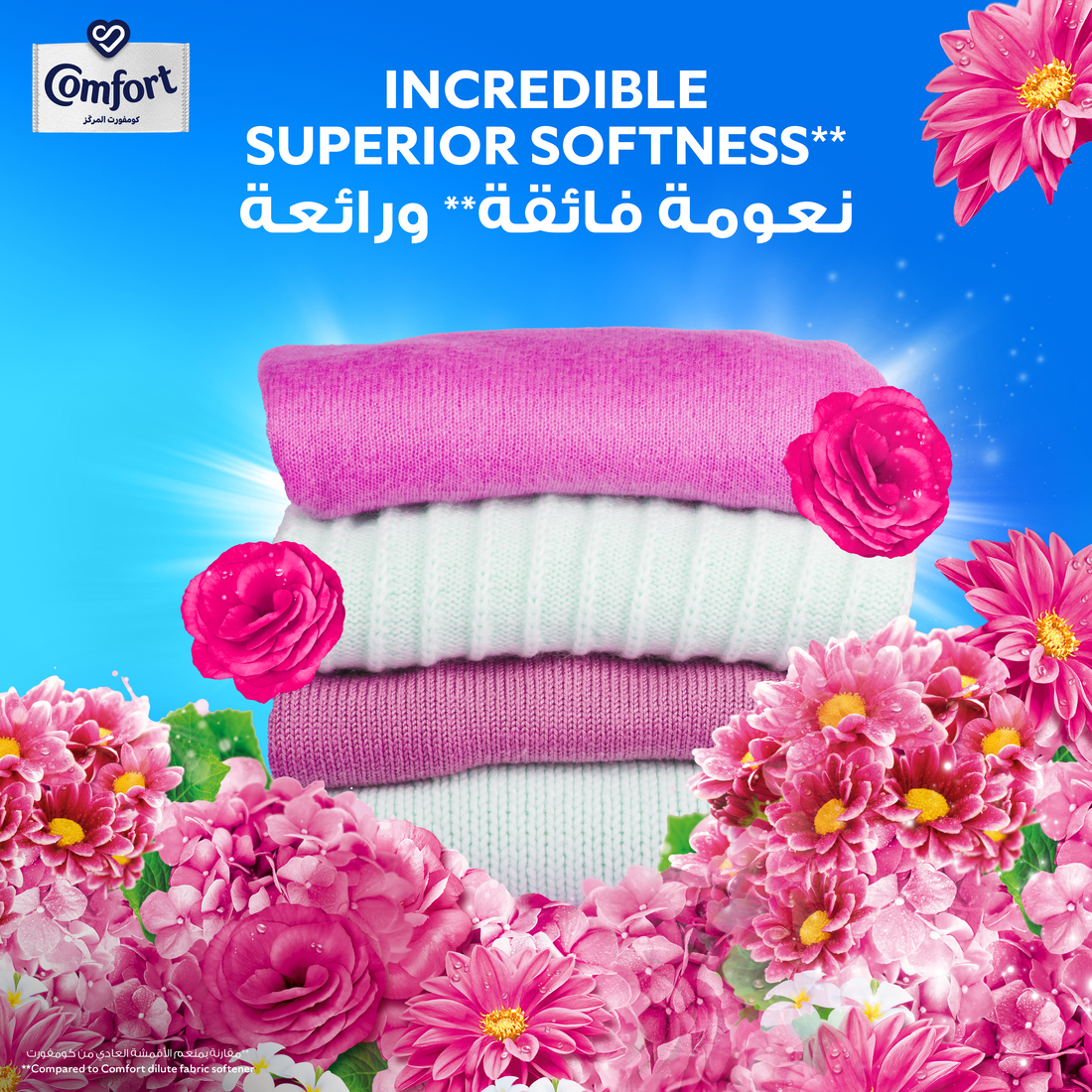Comfort Concentrate Fabric Softener