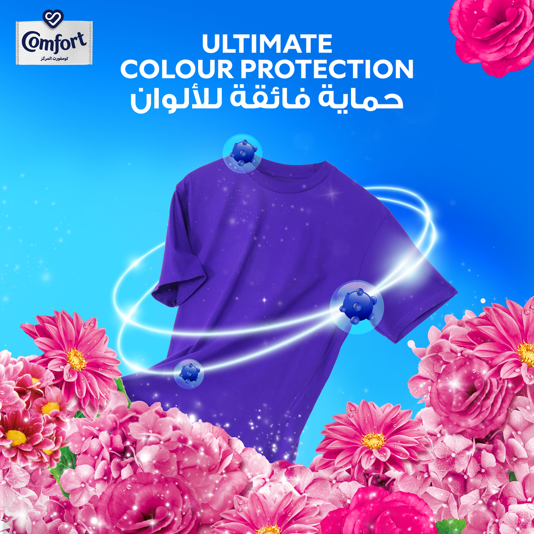 Comfort Concentrate Fabric Softener