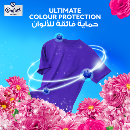 Comfort Concentrate Fabric Softener