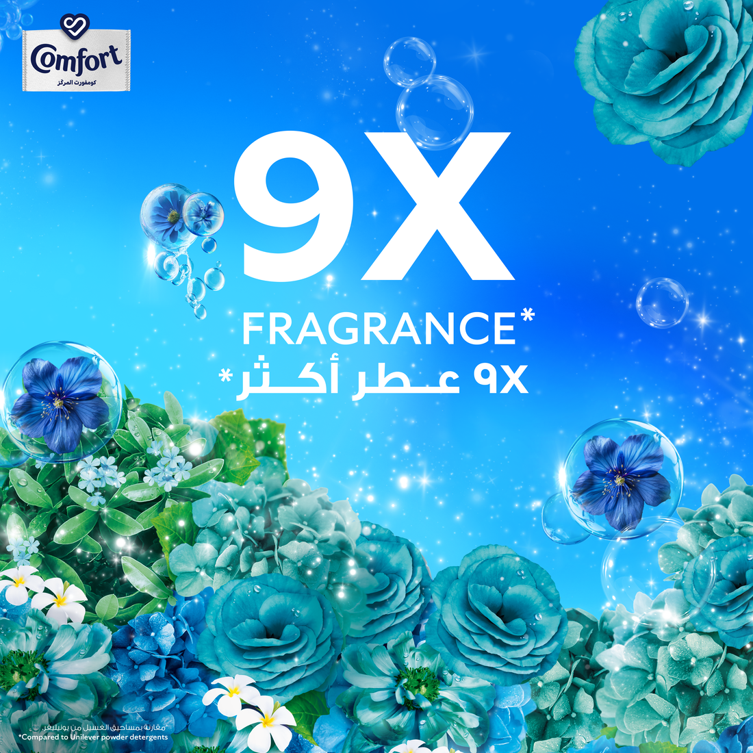 Comfort Concentrate Fabric Softener