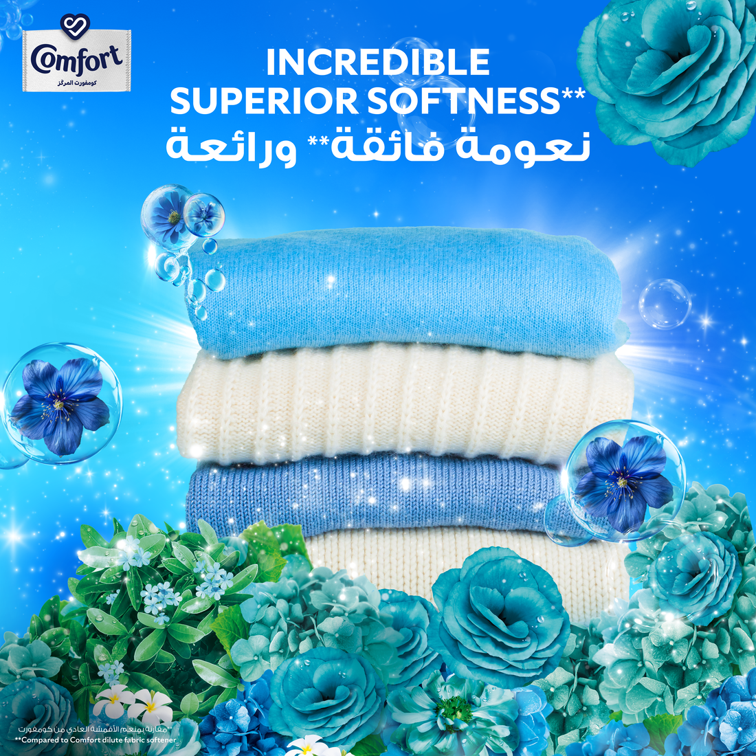 Comfort Concentrate Fabric Softener
