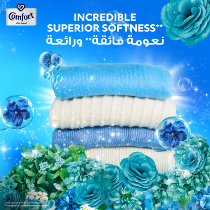 Comfort Concentrate Fabric Softener