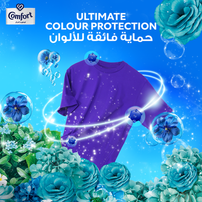 Comfort Concentrate Fabric Softener