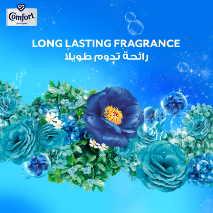 Comfort Concentrate Fabric Softener