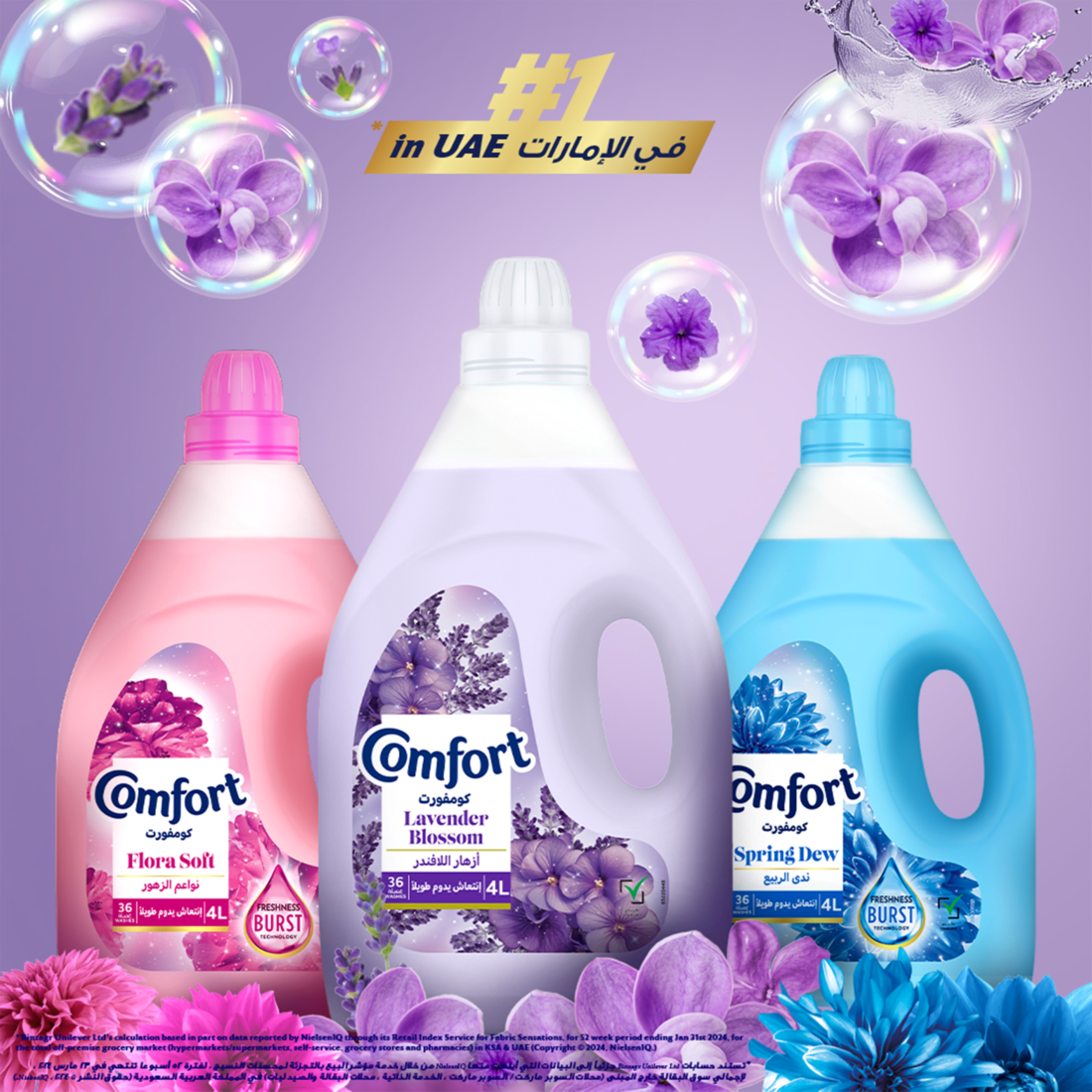 Comfort Fabric Softener