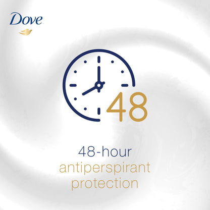 Dove Women Antiperspirant Deodorant Roll-On