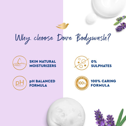 Dove Body Wash