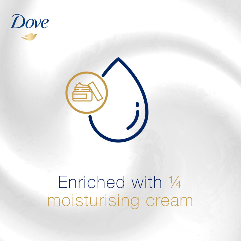 Dove 0% Antiperspirant Deodorant Spray