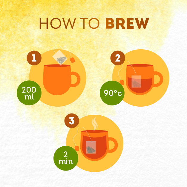 Lipton Yellow Label Flavoured Black Tea