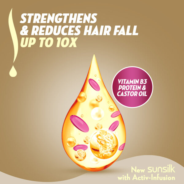 Sunsilk Conditioner