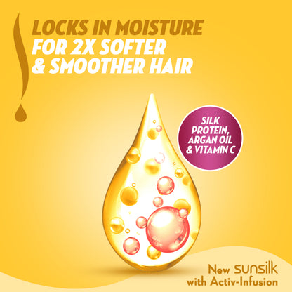 Sunsilk Conditioner