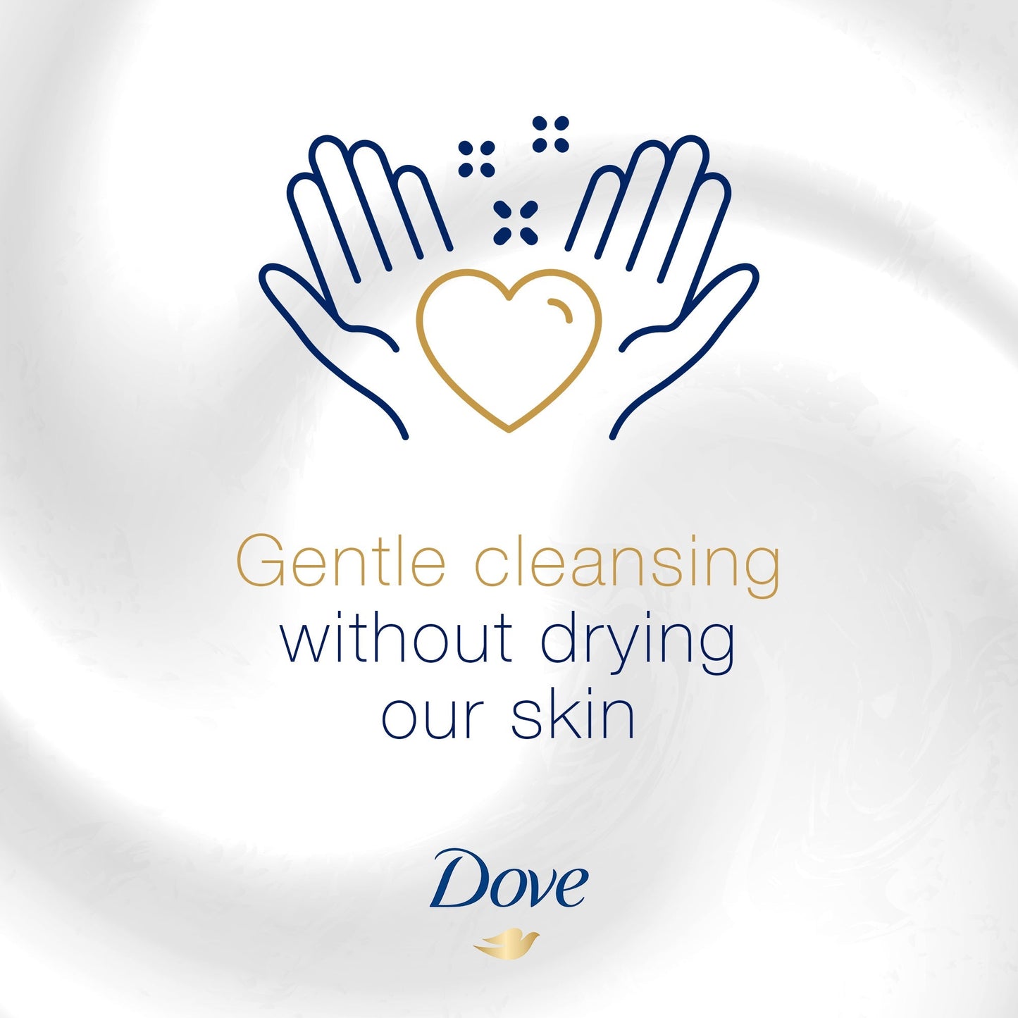 Dove Hand Wash