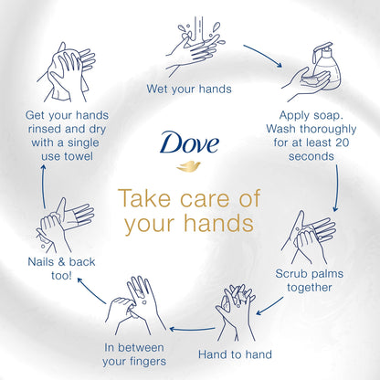 Dove Hand Wash