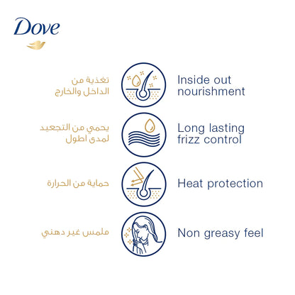 Dove Oil Replacement Cream