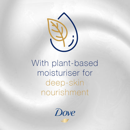 Dove Invigorating Ritual Body Lotion