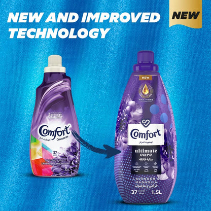 Comfort Fabric Softener