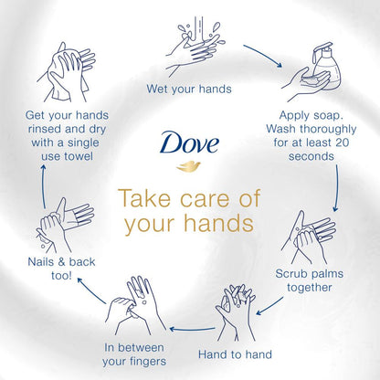 Dove Hand Wash (Pack of 3)
