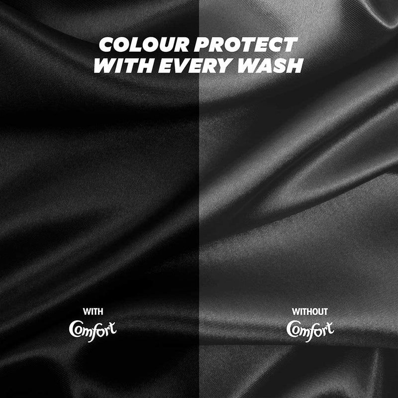 Comfort Abaya Passion for Oud 1.4L (Twin Pack)
